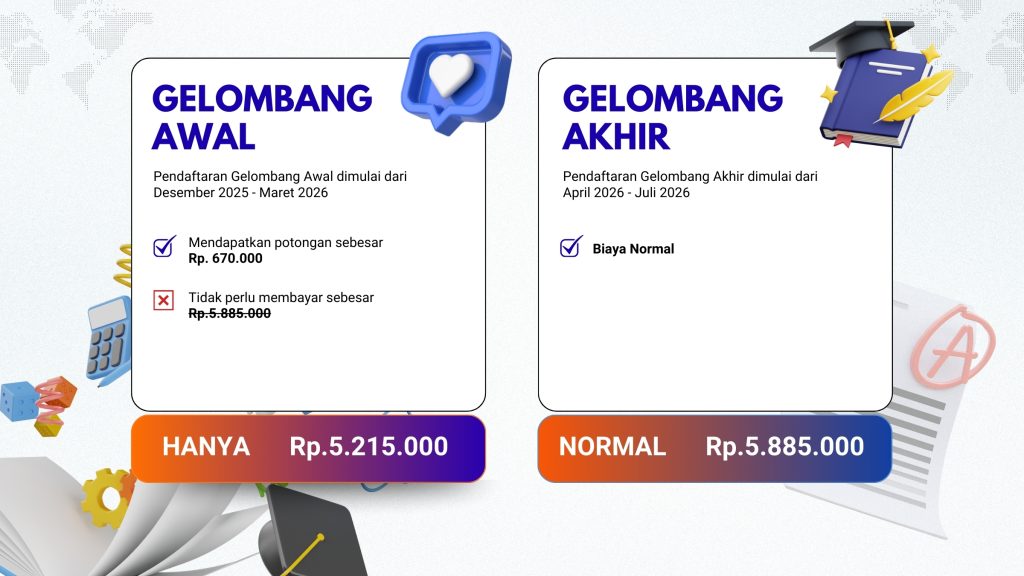 Penawaran biaya pendaftaran Pondok Pesantren Modern Nulad 2026 2027 dengan dua opsi: Gelombang awal dan Gelombang akhir dengan potongan harga berbeda untuk pendaftar awal.